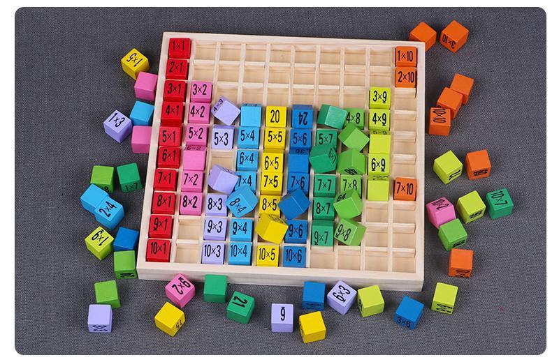 Learning Board for Multiplication and Addition